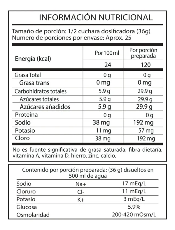 HYDROTECH Energy Sport Drink - Pouch 2 lbs (908g) - Image 6