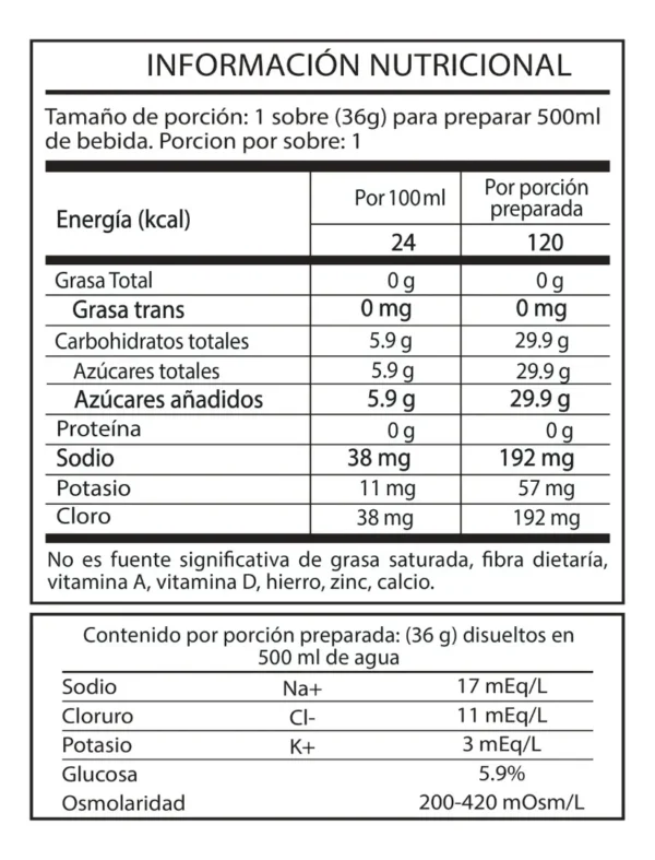 HYDROTECH Energy Sport Drink - Sachet 36g x 80 Unidades - Image 7